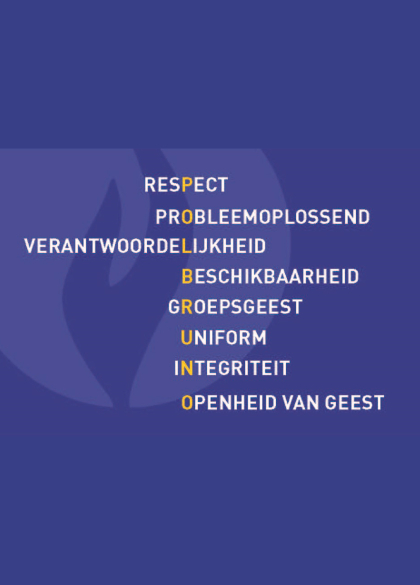 Waarden